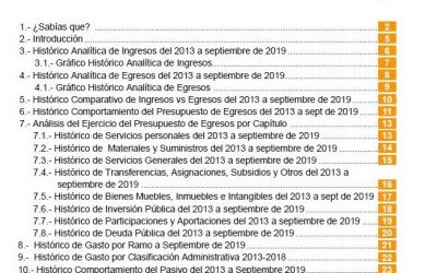 Análisis de los Estados Financieros del Gobierno del Estado de Baja California de los años 2013 al 2018 y ejercido a Septiembre 2019”, (Interactivo).
