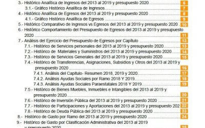 Análisis de los Estados Financieros del Gobierno del Estado de B.C. 2019 y presupuesto 2020