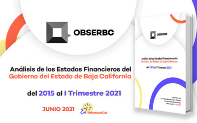 Análisis de los Estados Financieros del Gobierno del Estado de Baja California I Trimestre 2021