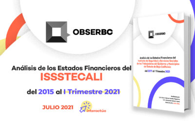 Análisis de los Estados Financieros del ISSSTECALI I Trimestre 2021