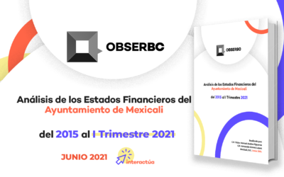 Análisis de los Estados Financieros del Ayuntamiento de Mexicali I Trimestre 2021