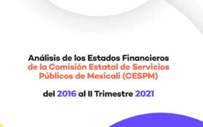 Análisis de los Estados Financieros de la CESPM al II Trimestre 2021.INTERACTIVO.