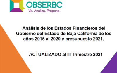 ACTUALIZACION: Análisis Financiero del Gobierno de BC del 2015 al III Trimestre 2021