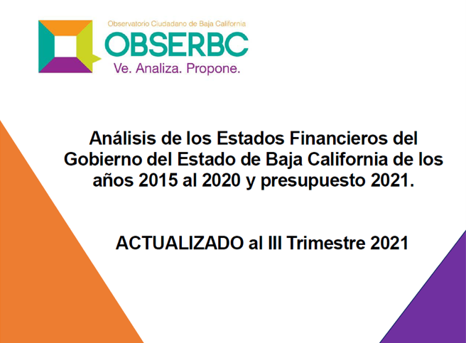 ACTUALIZACION: Análisis Financiero del Gobierno de BC del 2015 al III Trimestre 2021