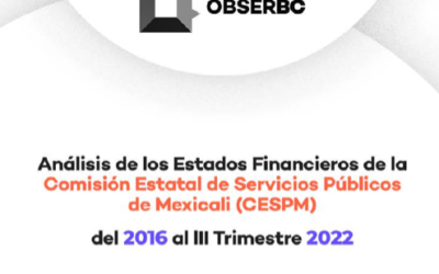 Análisis Financiero de la CESPM-Mexicali al III Trimestre 2022