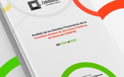 Análisis Financiero de la CESPM-Mexicali del 2016 al 2022
