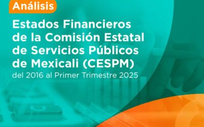 Análisis Financiero de la CESPM-Mexicali del 2016 al Primer Trimestre 2025