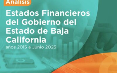 Análisis de los Estados Financieros del Gobierno del Estado de B.C. del 2015 al Junio 2025.