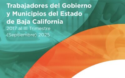 Análisis de los Estados Financieros ISSSTECALI del 2017 al III (septiembre) Trimestre 2025