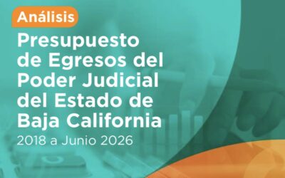 Análisis del Presupuesto de Egresos del Poder Judicial de B.C. 2018 a Junio 2026